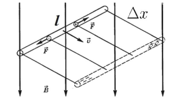 Przykład