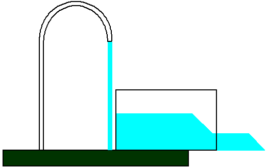 القدرة الكهربائية