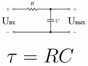 دمج دائرة RC