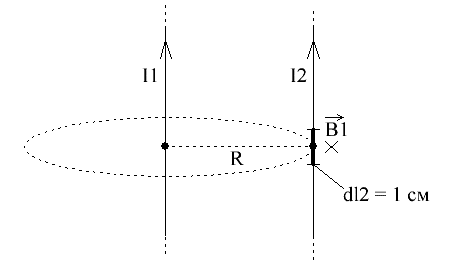 Два паралелни проводника с ток