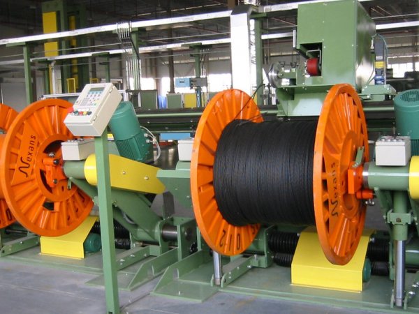Производство на кабелни продукти