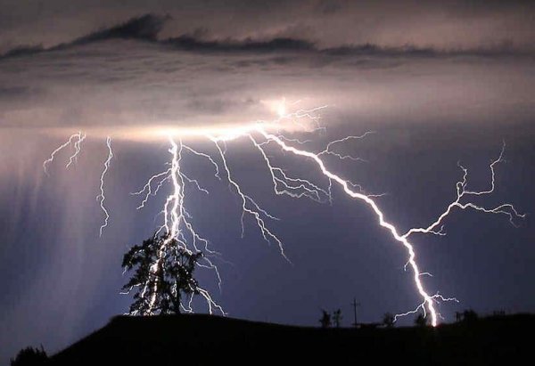 البرق في الميدان