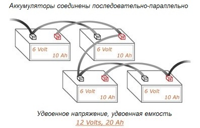 Последователно паралелно или смесено свързване на батерии