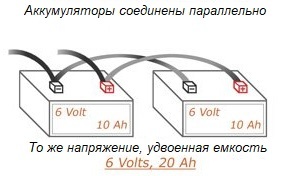 Równoległe połączenie akumulatorów