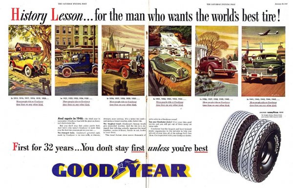 מודעה ישנה של Goodyear