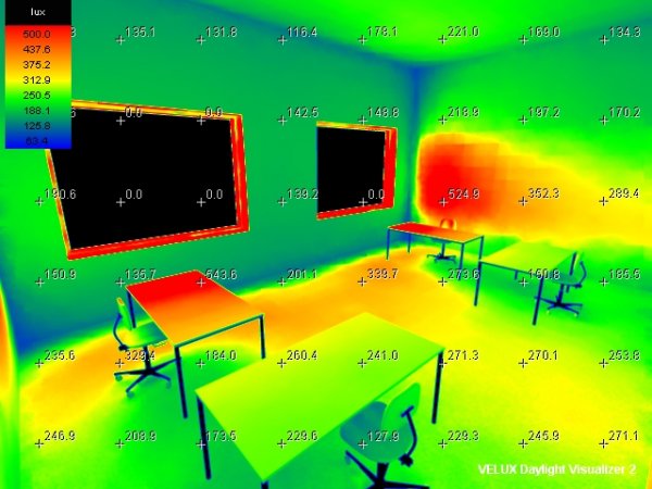 Резултати от изчисляване на осветеността в програмата Dialux