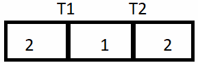 תרמו-EMF