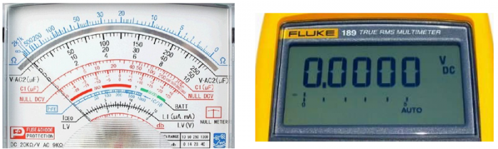 Ekran multimetru analogowego i cyfrowego