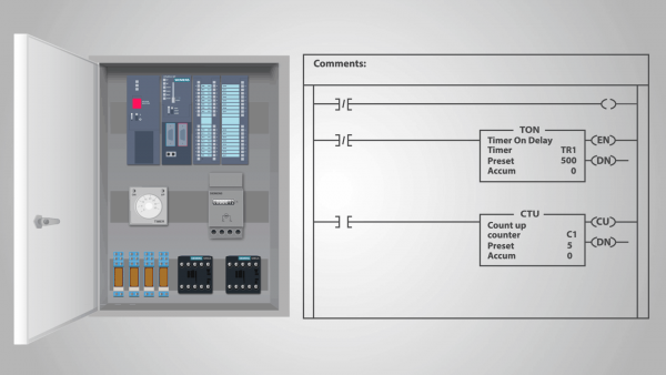 Tworzenie programu PLC