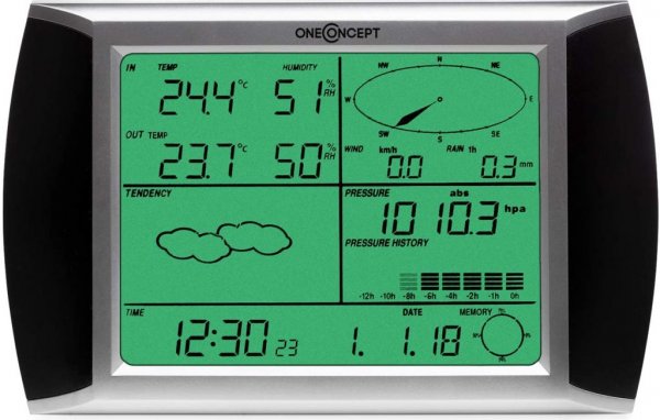 Meteorologická stanice