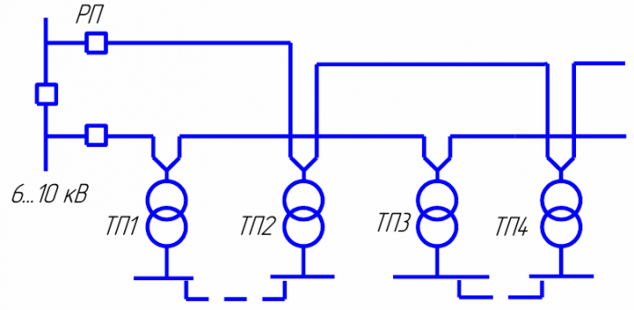 Схема на единични магистрали с чести резерви за връзки на вторично напрежение