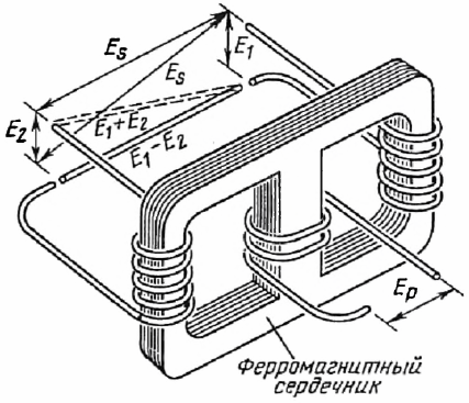 Диференциален трансформатор