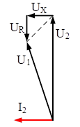 Uproszczony schemat wektorowy prądów i napięć w trybie obciążenia pojemnościowego transformatora