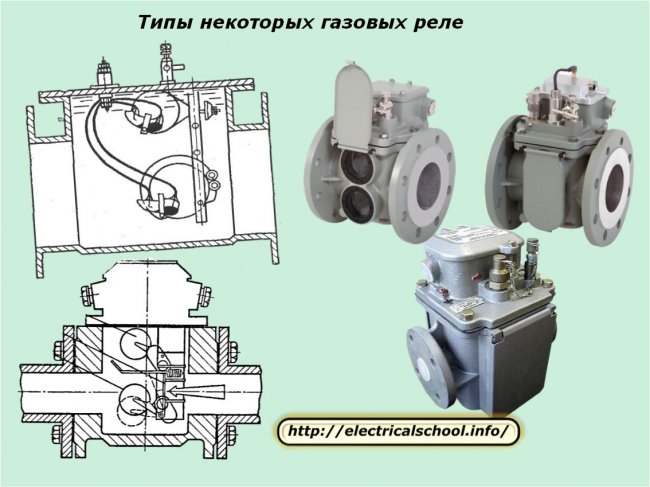 Видове някои газови релета