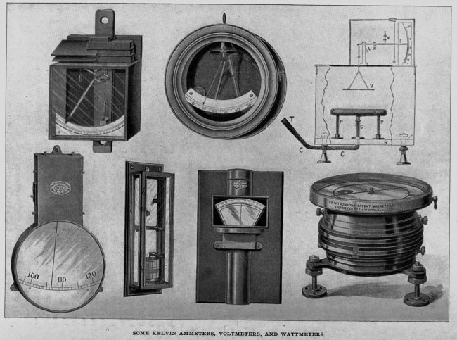 أدوات القياس الكهربائية بواسطة William Thomson